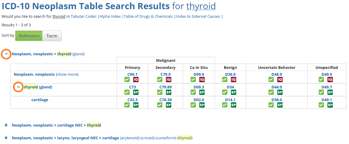 2021_Table_Search_Results_14May21.png