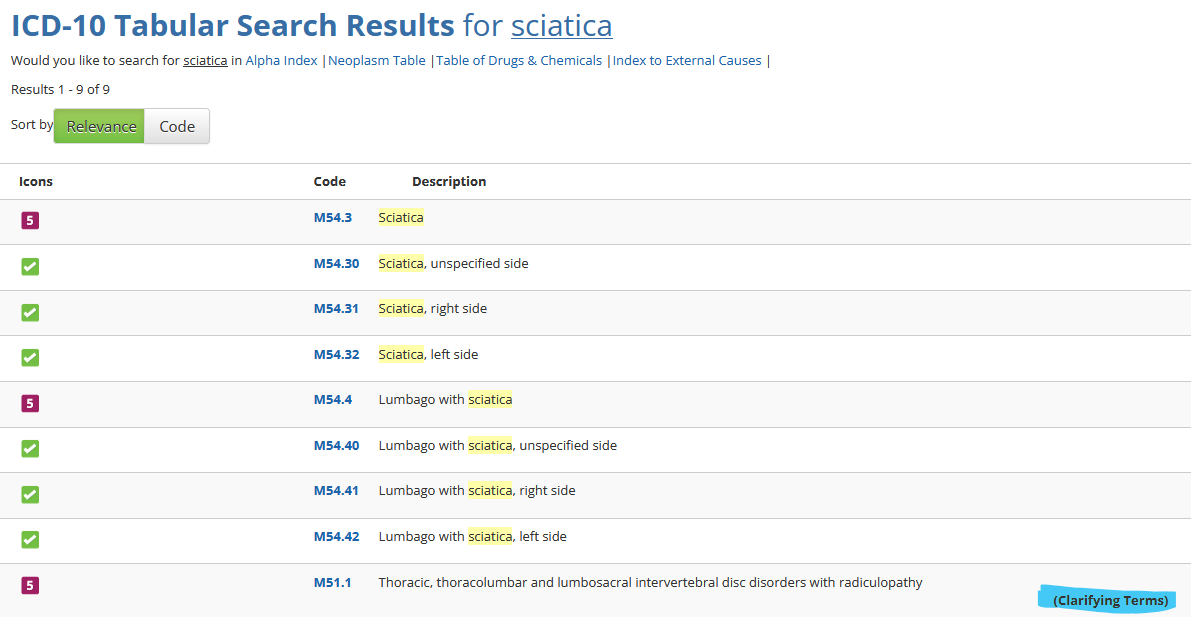 Tabular Search Sciatica 16Jan2024.png