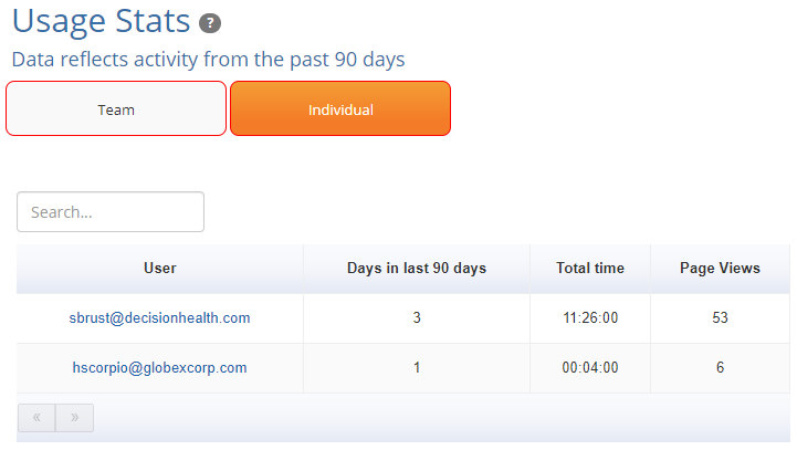 Usage_Stats_Individual_Stats_27Feb20.PNG